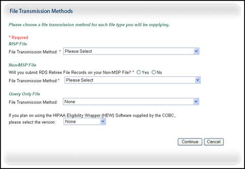 File Transmission Methods Page