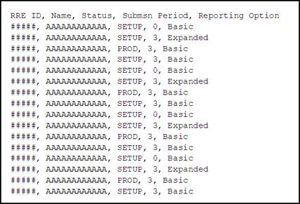 RRE Listing Report, Text File