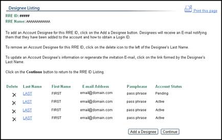 Designee Listing Page