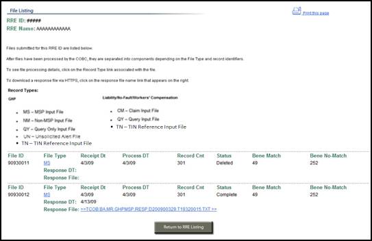 File Listing Page, Submitted Test File Information