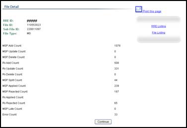 File Detail Page